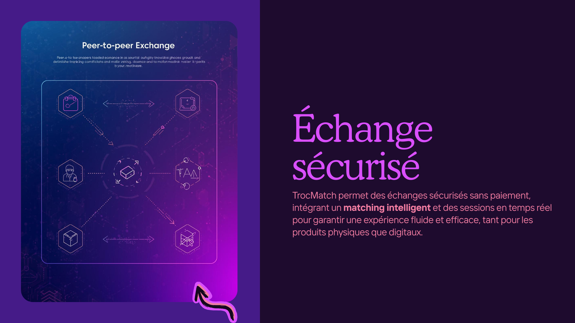 Étapes et Processus